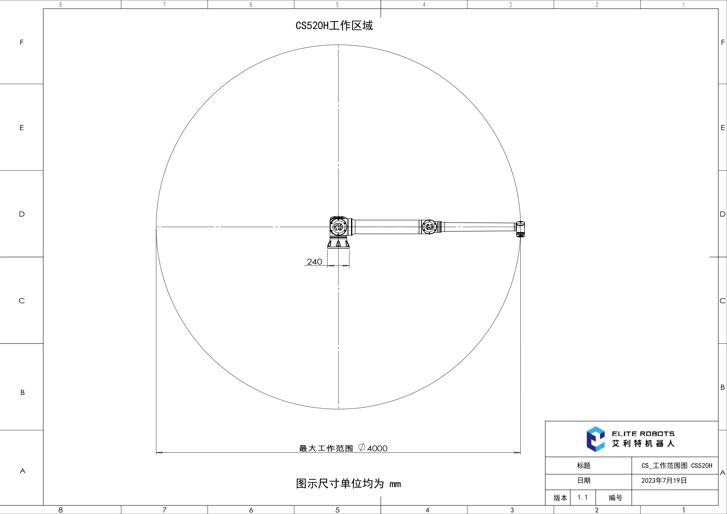 CSgongzuofanweituCS520HV1.1page0001.jpg