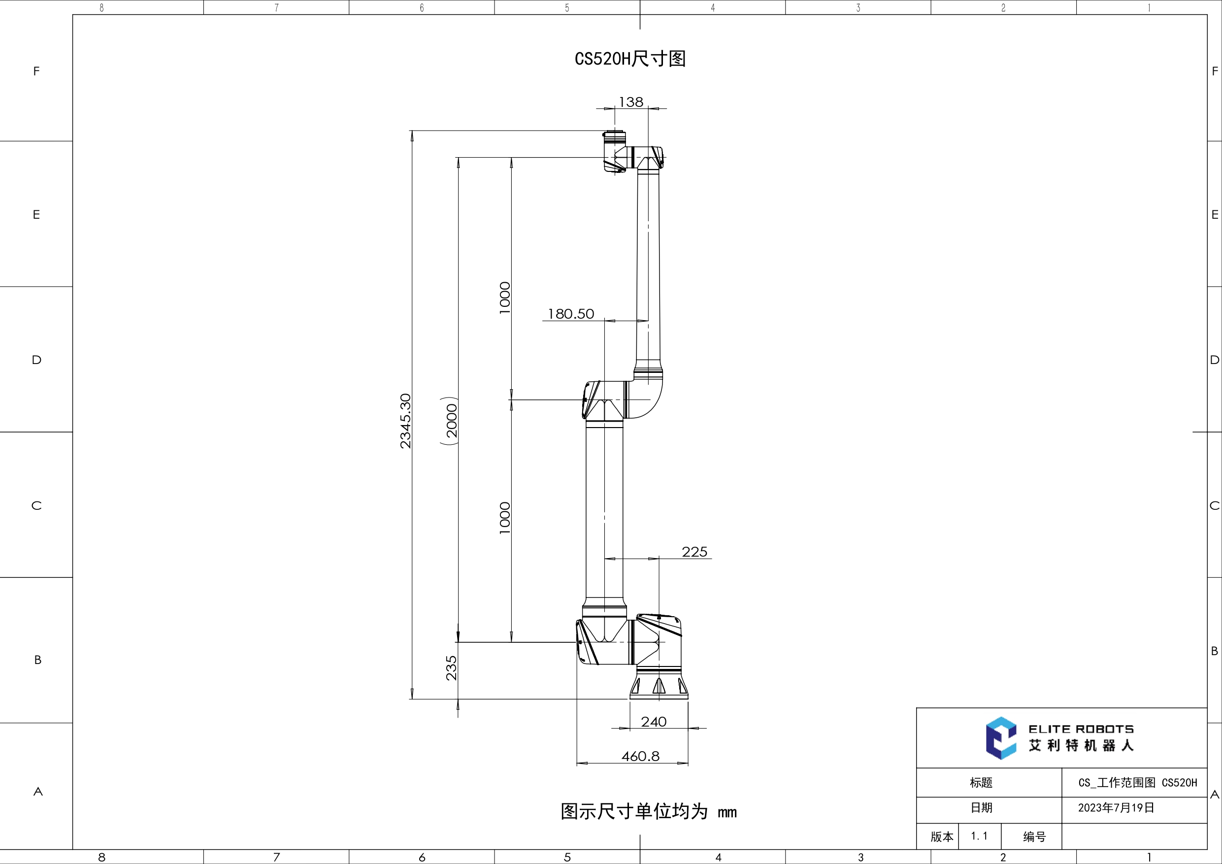 CSgongzuofanweituCS520HV1.1page0002.jpg